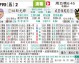 惠灵顿对珀斯比分预测 + 季后赛生死战 + 谁能搭上末班车？