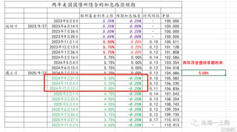 北控对上海比分预测：残阵对决，“暂停”的赛季对话谁有更多渴望？
