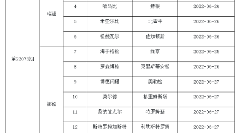 鹿岛vs横滨fc、东区第1、东区第1、东区第1、东区第3