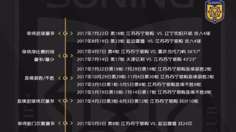 标题：2026赛季中超第9轮：武汉三镇主场战深足，保级生死时速