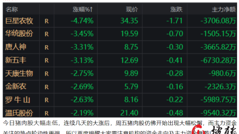 老鹰VS雷霆残阵对决！联盟霸主冲击连胜——NBA前瞻预测