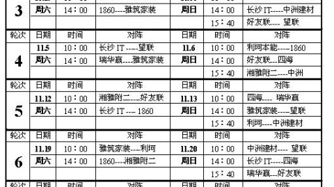 中甲前瞻：长春亚泰梅州客家成本轮最大惊喜