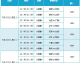数据来源：CBA公司官方公告咪咕体育腾讯体育搜狐网易，截止2026年4月25日。
