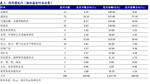 阿斯塔纳与雷恩比分预测：人工草皮主场龙能否阻击法甲劲旅？
