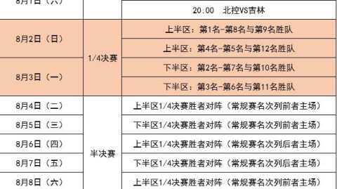 cba前瞻：广厦vs浙江、辽宁vs江苏、宁波vs浙江、浙江vs浙江