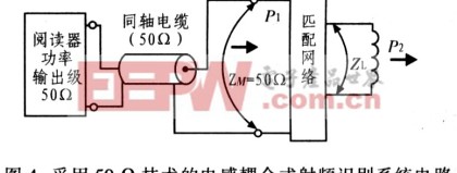 通信与广播天线阻抗匹配检测实操指南：从万用表初筛到网络分析仪精测