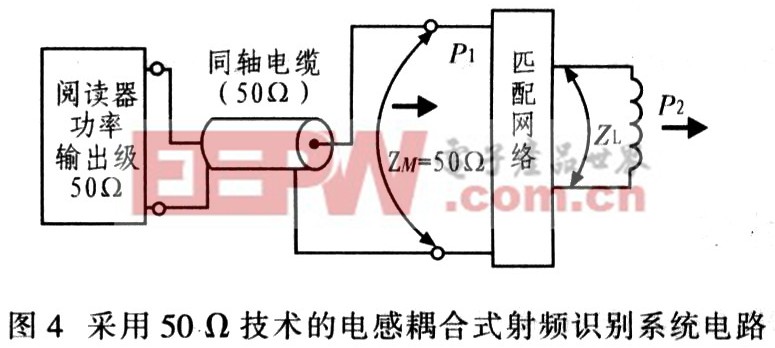 通信与广播天线阻抗匹配检测实操指南：从万用表初筛到网络分析仪精测