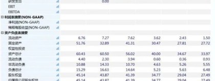 中超前瞻：山东泰山vs上海申花