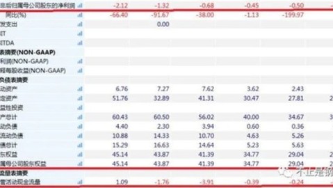 中超前瞻：山东泰山vs上海申花