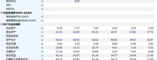 中超前瞻：山东泰山vs上海申花