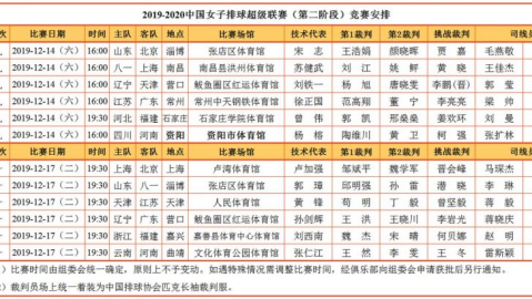 26-27赛季 中国女排拼下奥运门票只剩三个月时间 兵发南京澳门燃遍天津