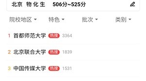 AI商旅助手是啥玩意儿？别被名字唬住，看完这篇你就全明白了